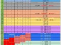 淘宝搜 淘宝密码  ,本期 截今日 ⏰19点前下 ,大概率：12199  ,- ,给2个备选9012
