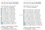 饿了么搜【6668】 横幅进 ,1️⃣8:30 85度c 1000份 免19 ,如图是上两个月秒数参