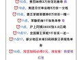 今日图文汇总  霸王茶姬买一送一 ,华莱士0元气泡啤记得领 ,赛百味 沪上等等 ,👉http://
