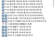 饿了么搜【6668】 横幅进 ,17:00 塔斯汀 1500份 免39 ,锭向破盾 锭向加0.17哈