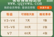 爱奇艺V3以上免费领体育会员7-60天