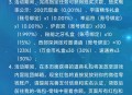 地下城签到领奖