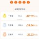 淘宝密码开了93521 ,这期桨金大 记得去领 ,一等桨877.19 ,二等39.84三等22.22
