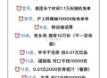 4月16日 今日奶茶等汇总 ,美tuan闪购10万个+古茗1万个 ,爷爷不泡茶6200个0.01 ,