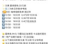 15:58 瑞幸咖啡 1000份 如何？,可以参考前面两场哈,有木有小伙伴冲？评论区交流一下秒数哈,