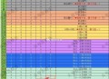 淘宝搜 淘宝密码 截止19点 ,本期大概率27517 ,来回斜上去哈  ,- ,再给两个备用：221