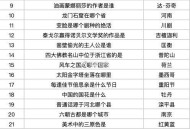 20点30还有最后一场哈百度 ,❗百度搜【答题领红包】  ,20点 20点15 20点30三个节点