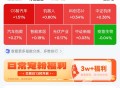 红色火箭抽红包