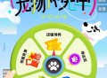 淘宝搜：宠 物 冲 免 单 ,有试用 感兴趣试试 ​​​