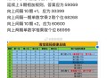 淘宝搜 淘宝密码 19点截止,按照之前来说 这期随机,有万能就用 别省哈,有可能二等会多 自辨 ​​