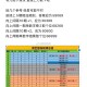 淘宝搜 淘宝密码 19点截止,按照之前来说 这期随机,有万能就用 别省哈,有可能二等会多 自辨 ​​
