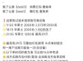 今日最后一场免单如何？,12点05华莱士 1200名哈,今日不算卷 刚需 差不多都可以冲,现在没有排
