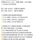 今日最后一场免单如何？,12点05华莱士 1200名哈,今日不算卷 刚需 差不多都可以冲,现在没有排
