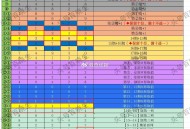 19点淘宝 搜 淘宝密码  ,上期因为是42438 ,导致这期选择性超多  ,- ,大家看着选吧 也