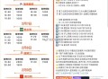 15:30蜜雪 1000份 有人冲吗？,大家如何呀？都多少秒？,评论区交流一下秒数哈,#饿了么免单#
