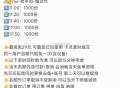 11点 老乡鸡1000份 如何？,小伙伴冲午饭了没 评论区交流一下秒数哈,-,最高29元 点页面商家