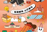 微信美丽重庆抽红包