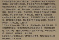 龙息神寂5月1日新人5元+红包