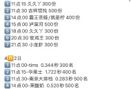 限南京 共7场2600份兔单 ,elm搜【周三我请】最高免29 ,- ,秒数 规则 时间看这个🔗更