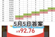 淘宝搜 淘宝密码  ,今日截19点  ,上期46期是99528 ,本期若向下折返:83572 ,也可