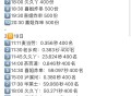 2🈷️26日 饿了么 南京兔单 ,搜 周三我请 12场 共4400份 ,- ,南京秒数以及历史🔗