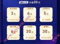 支付宝出行省钱卡限时福袋2元购价值80元券