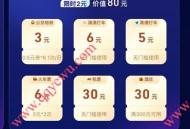 支付宝出行省钱卡限时福袋2元购价值80元券