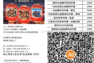 提前入口黄了 目前不显示刷新 ,显示返回 老老实实 从主页进吧 ,淘宝扫 看看最后几分钟会不会恢复