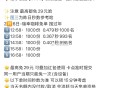秒数参考前两场0.35-0.4秒 ,饿了么瑞幸兔单❗️搜【过年】 ,名额都是1000名 最高29元
