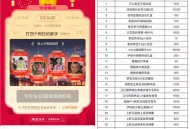 淘宝元宵猜灯谜抽各种实物包邮 每天12点、16点、20点可参加