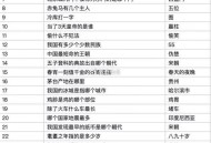 20点30 本周最后一场哈 ,❗百度搜【答题领红包】  ,27分去答 卡30最后一题  ,- ,小伙