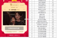 淘宝元宵预告 8号-11号 ,4000万的实物 明天人人有 ,淘宝搜：元宵猜灯谜 ,明天 12/16