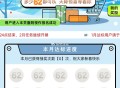 云闪fu app-搜：62欢乐购 ,上月消fei 达标的可以去抽了哈 ,感兴趣可以看看本月的 ,每次
