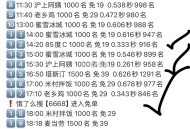 最后4场啦 自己看秒数参考哈 ,饿了么搜【6668】进 ,✨18:00 米村拌饭 1000名 免29