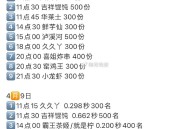 4限南京 共9场3200份兔单 ,elm搜【周三我请】最高免29 ,- ,秒数 规则 时间看这个🔗