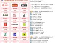 今天 共14场7000份兔单 ,限深圳  elm搜【天天秒杀】最高免29 ,- ,评论区有深圳交流q