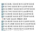 饿了么搜【6668】 横幅进 ,1️⃣1️⃣13:30 Tims 1000份 免19 ,如图早上场次