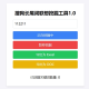 搜狗长尾词联想挖掘工具