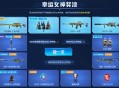 CF幻灵厂牌集结返场 抽王者风神非觉醒版等 附钥匙数量