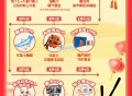 这个凌晨反馈实wu多点 ,0点 elm搜：拜年 ,底部的【拜年福dai】试试抽 ,- ,主荟场 过关