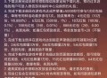 荒野国度微信和QQ多个活动领4-888元微信红包