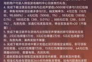 荒野国度微信和QQ多个活动领4-888元微信红包