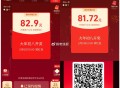 这几天难度变低 任wu和能量加码 ,淘宝搜索【淘个好彩头】 ,✨每天记得玩 通过有红包 ,✨记得许愿
