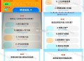 闲鱼搜 一站到底 这是29数据 ,截止20点50截止修改 ,21点 会有直bo  ,还有虹包雨等 有