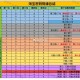 淘宝搜 淘宝密码 19点截止 ,今日23期：10182 ,24期:20264 ,25期:40428