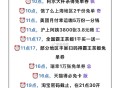 今日图文汇总 赛百味 阿水 ,幸运咖 上海兔单  ,霸王茶姬瑞幸 等 ,http://t.cn/A6