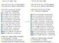 饿了么搜【6668】 横幅进 ,5️⃣11:10 老乡鸡 1000份 免39 ,6️⃣11:18 麦