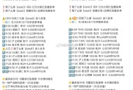 饿了么搜【6668】 横幅进 ,5️⃣11:10 老乡鸡 1000份 免39 ,6️⃣11:18 麦