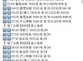 上个月下午场塔斯汀0.483秒 ,饿了么搜【6668】进 ,1️⃣5️⃣16:50 塔斯汀 1500