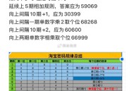 淘宝搜 淘宝密码 19点截止 ,按照之前来说 这期随机 ,有万能就用 别省哈 ,有可能二等会多 自辨